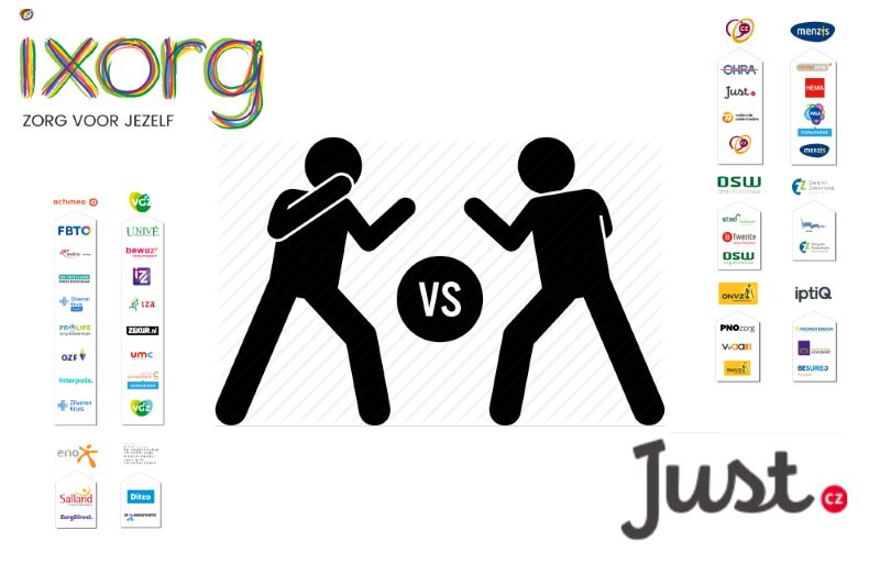 Ixorg versus Just versus Zorgverzekeraars